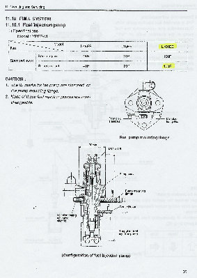 Yanmar Injection Pump