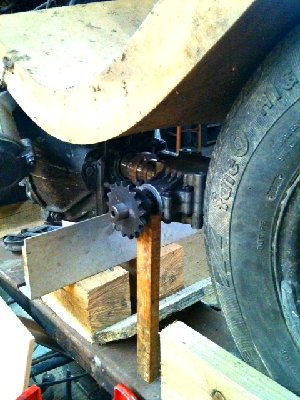 The bevel box. There will be no gears.